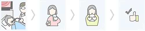 治療イメージ